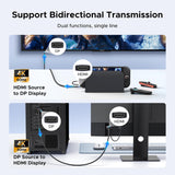 4K@60Hz Bidirectional HDMI to Displayport Cable HDMI to DP/ DP to HDMI HD2DP46B-200
