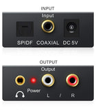 192kHz DAC Converter Digital Optical Toslink to Analog Audio Converter DAC01